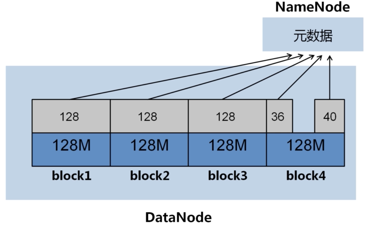 屏幕快照 2019-08-16 下午2.51.53